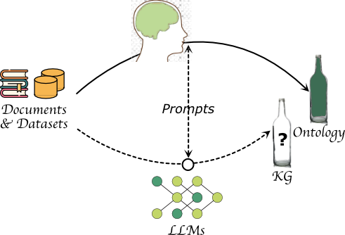 Generative artificial intelligence visual data 2